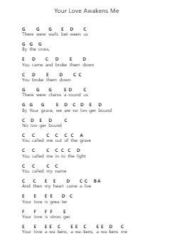 Your Love Awakens Me ピアノの音符 by Phil Wickham - Arr.Curwilde Perwin