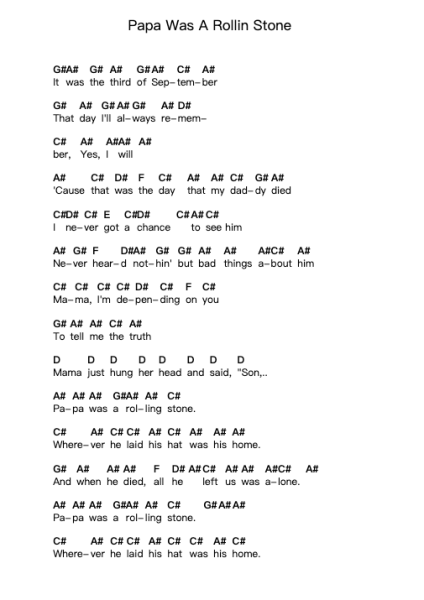 Papa Was A Rollin Stone Piano letter notes by The Temptations - Arr.Croftsdwight Rhyspiers