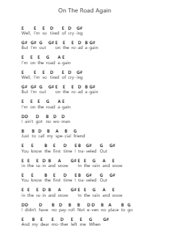 On The Road Again Piano letter notes by Canned Heat - Arr.Montor