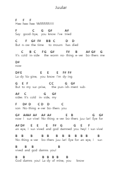 Juular Piano letter notes by Devin Townsend Project - Arr.Fmar Geearl