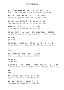My Sharona Piano letter notes by The Knack - Arr.Joneshouse