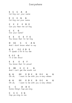 Everywhere ピアノの音符 by Fleetwood Mac - Arr.Malclaude