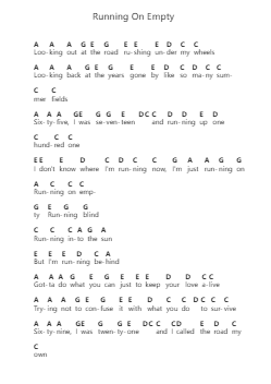 Running On Empty Piano letter notes by Jackson Browne - Arr.Fesey Elroyrian