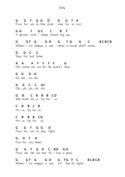 Iris पियानो पत्र नोट्स द्वारा The Breeders - Arr.Minmeg Bobfax