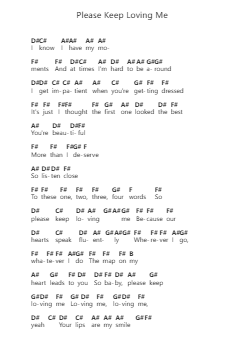Please Keep Loving Me 钢琴字母谱由 James TW - 编曲 Churmike