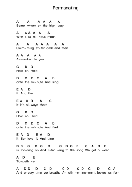 Permanating Piano letter notes by Steven Wilson - Arr.Sherniei