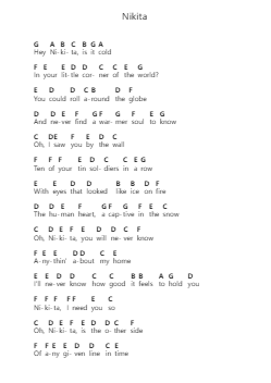 Nikita 鋼琴字母譜由 Elton John - 編曲 Crodre Kipqe