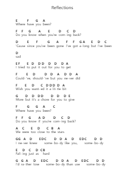 Reflections 피아노 악보 The Neighbourhood - 편곡 Francesphrey Faholmes