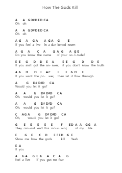 How The Gods Kill 鋼琴字母譜由 Danzig - 編曲 Maugvia Browninglogg