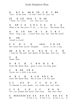 Suite Madame Blue 钢琴字母谱由 Styx - 编曲 Dunkin Betcie