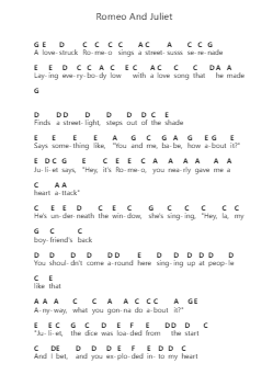 Romeo And Juliet Piano letter notes by Dire Straits - Arr.Stilris Babty