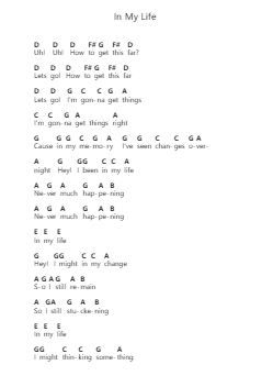 In My Life โน้ตตัวอักษรเปียโนโดย Divinyls - Arr.Sijoyce