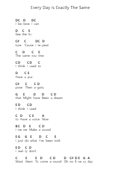 Every Day Is Exactly The Same Piano letter noten van Nine Inch Nails - Arr.Lupeg