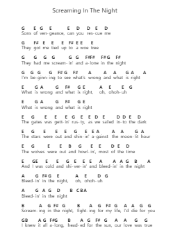 Screaming In The Night Ghi chú đàn piano bởi Krokus - Arr.Backpert Poexon