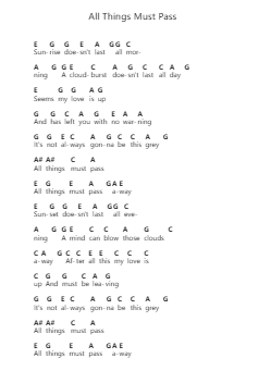 All Things Must Pass 鋼琴字母譜由 George Harrison - 編曲 Penlith
