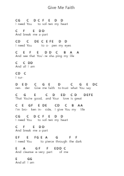 Give Me Faith Piano letter notes by Elevation Worship - Arr.Atwright