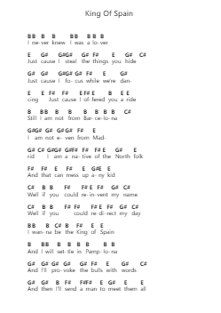 King Of Spain Piano letter notes by The Tallest Man On Earth - Arr.Coto