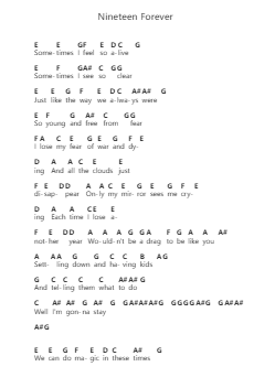 Nineteen Forever Catatan huruf piano oleh Joe Jackson - Arr.Colhill Crichjo