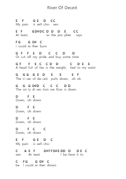 River Of Deceit Nota surat piano oleh Mad Season - Arr.Polwer Sharpger