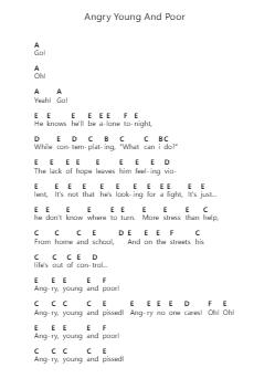 Angry Young And Poor Piano letter notes by Anti-Flag - Arr.Prittlay