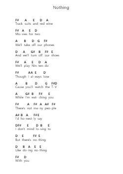 Nothing Catatan huruf piano oleh Bruno Major - Arr.Chamtra