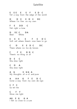 Satellite Piano letter notes by STRFKR (Starfucker) - Arr.Wanje Phoefra