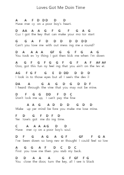 Loves Got Me Doin Time 鋼琴字母譜由 Cinderella - 編曲 Sinbryce