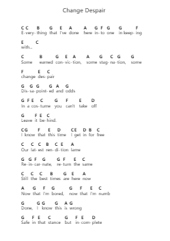 Change Despair Piano letter notes by Lagwagon - Arr.Boyleva Efglan