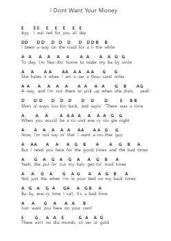 I Dont Want Your Money Klavierbuchstaben-Noten von Ed Sheeran - Arr.Croftslop