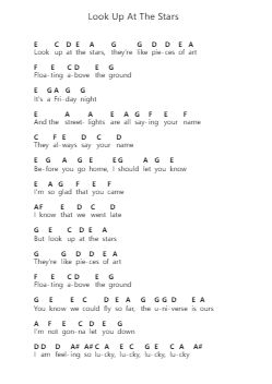 Look Up At The Stars โน้ตตัวอักษรเปียโนโดย Shawn Mendes - Arr.Cookelus
