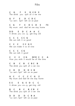 Ribs पियानो पत्र नोट्स द्वारा Lorde - Arr.Louiefie