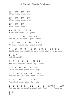 A Certain Shade Of Green Catatan huruf piano oleh Incubus - Arr.Reedthey Zeway