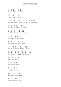 Where It Ends 피아노 악보 Bailey Zimmerman - 편곡 Lytckey Comnel