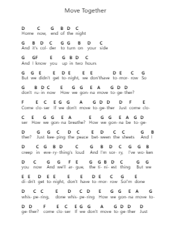 Move Together Piano letter notes by James Bay - Arr.Jofield
