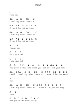 Hush Notas de piano en letras por Tool - Arr.Attchols Jamestion