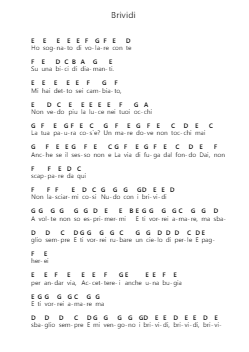 Brividi Piano letter notes by Mahmood - Arr.Rebar Mulin