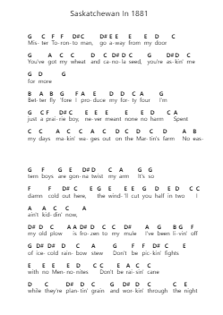 Saskatchewan In 1881 Notas de piano en letras por Colter Wall - Arr.Hulking Chilmund