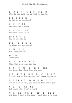 Build Me Up Buttercup 鋼琴字母譜由 The Foundations - 編曲 Cookwebb