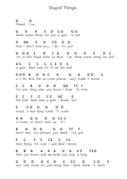 Stupid Things 钢琴字母谱由 Keane - 编曲 Louiste