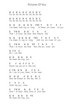 Pictures Of You 钢琴字母谱由 The Cure - 编曲 Mattvey Chilrick