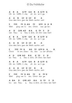 O Du Fröhliche Notas de piano en letras por Misc Christmas - Arr.Robn