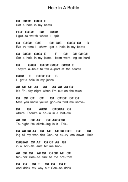 Hole In A Bottle Piano letter notes by Canaan Smith - Arr.Diaben Shelwilde