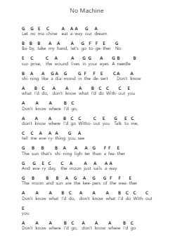 No Machine पियानो पत्र नोट्स द्वारा Adrianne Lenker - Arr.O'Neilgrey