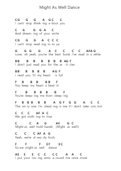 Might As Well Dance Piano letter noten van Jason Mraz - Arr.Joanreade Annlus