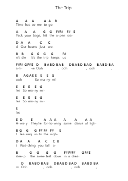 The Trip Piano letter notes by Still Corners - Arr.Fordtodd