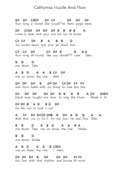California Hustle And Flow Piano letter notes by Social Distortion - Arr.Colbard Ramsdick