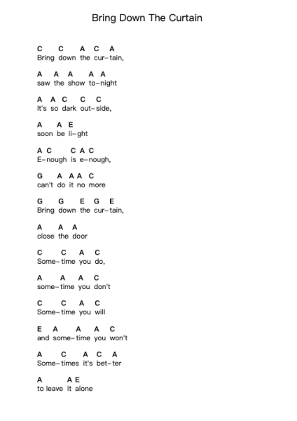 Bring Down The Curtain 钢琴字母谱由 J.J. Cale - 编曲 Krisrol Petthew
