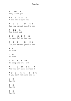 Darlin पियानो पत्र नोट्स द्वारा Houndmouth - Arr.Thodorelass