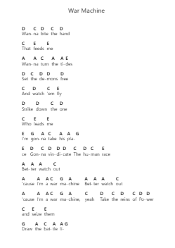 War Machine Piano letter notes by KISS - Arr.Leiflance Bessvian