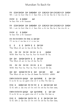 Mundian To Bach Ke Ghi chú đàn piano bởi Panjabi MC - Arr.Vabuck Clevevien